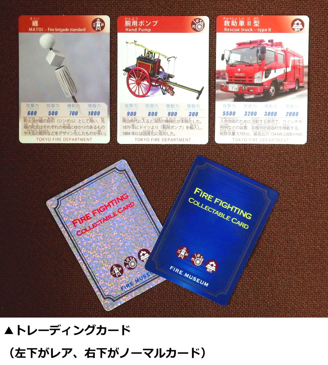 東京消防庁　トロフィー 消防博物館は、世界最大の旅行口コミサイト「トリップアドバイザー