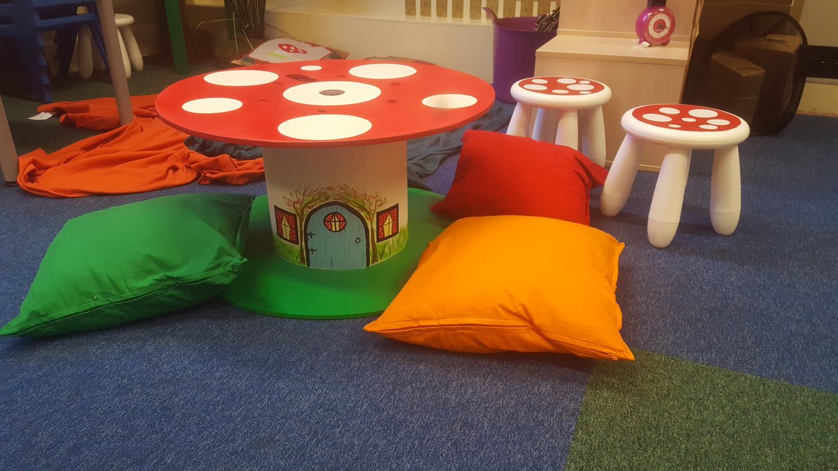 owlstclem's tweet photo. Hopefully our children will love improving their reading and writing here #writing #reading #immersive #engagement @infant_stclem https://t.co/WSehiG7ZRV
