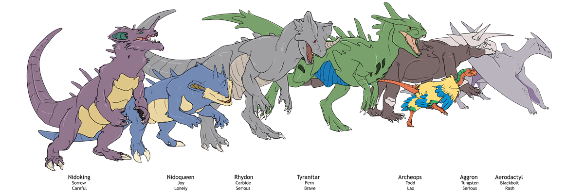 Nidoking Evolution Chart