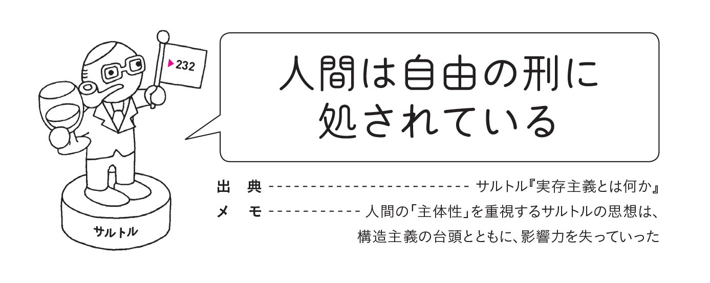 プレジデント社 書籍編集部 President Inc Twitter Da 物には存在理由が先にあるので自由はありません けれども人間は自由 に自分の存在理由を作ることができます そこには不安と責任が伴い 時に大きな重荷となります サルトルはこれを 人間は自由の刑に処され