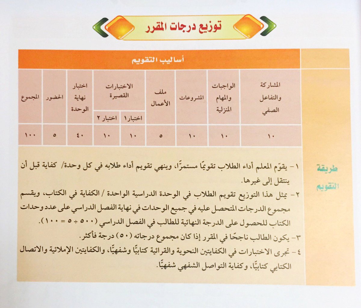 تحميل كتاب اللغة العربية مستوى 5 نظام المقررات