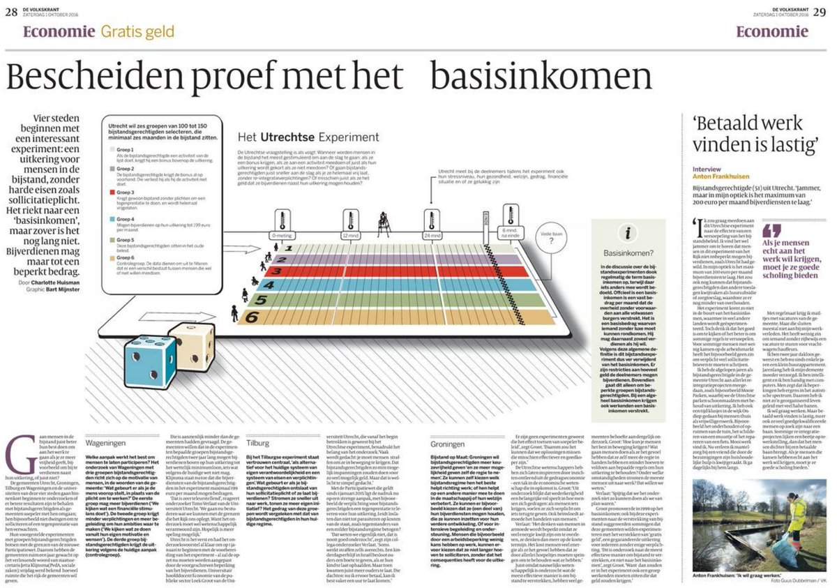 Artikel in Volkskrant: de <a href="/GemeenteUtrecht/">Gemeente Utrecht</a> gaat onderzoeken hoe mensen met bijstand het meest gestimuleerd worden om aan de slag te gaan