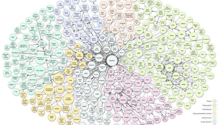 alicebonasio's tweet image. 3 Reasons Why an API is a Business Essential - alicebonasio.com/misc-tech/3-re… #TechTrends