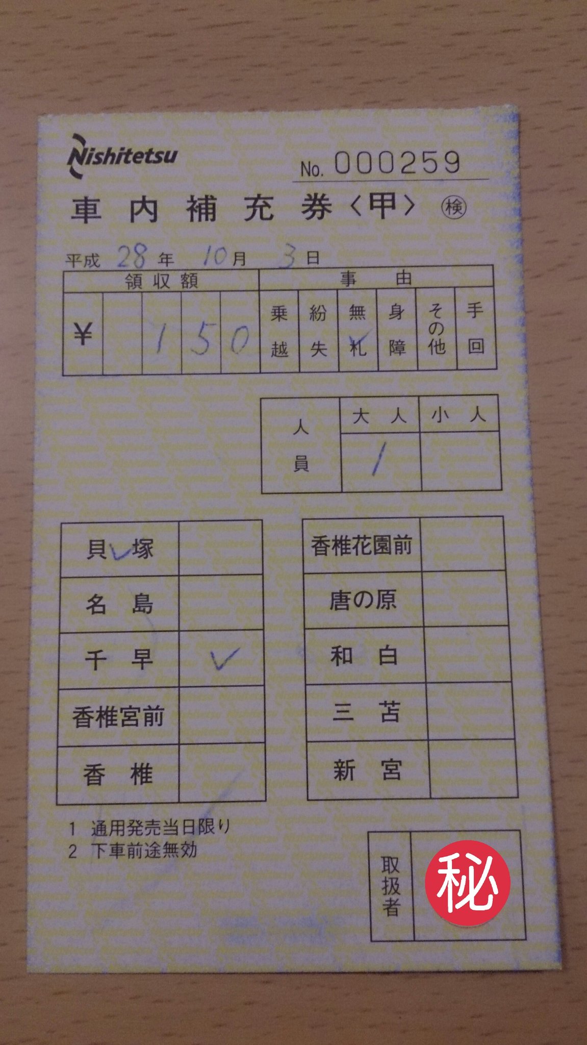 手書き・入鋏式車内補充券 | よんかくよもやま話