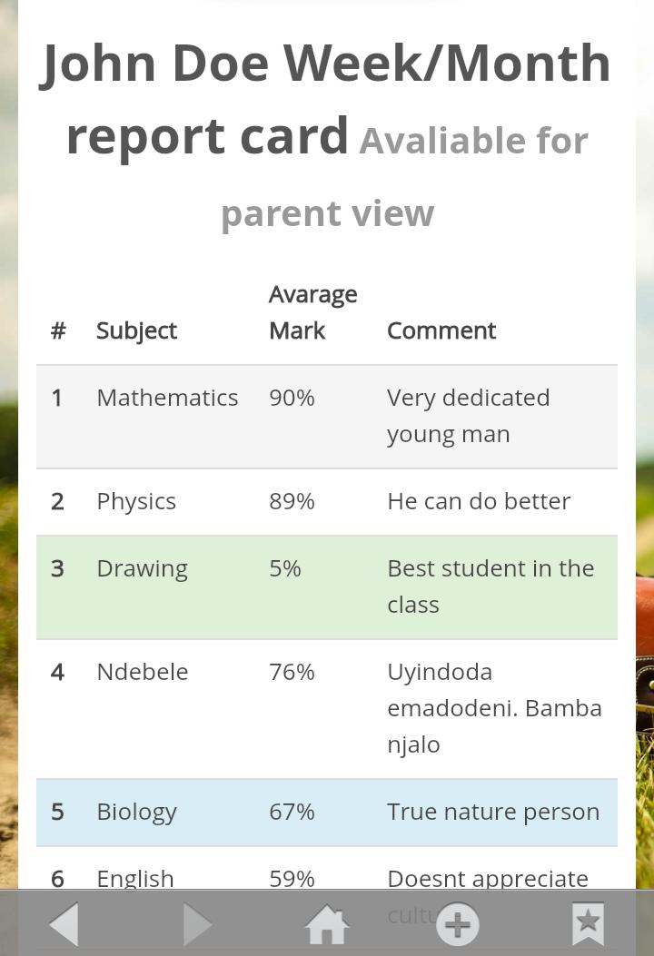 zimschoolnerd's tweet image. Parents even abroad can now view their kids&apos; report card, news,fees all from phone @SupaCollinsM @ProfJNMoyo #zimict