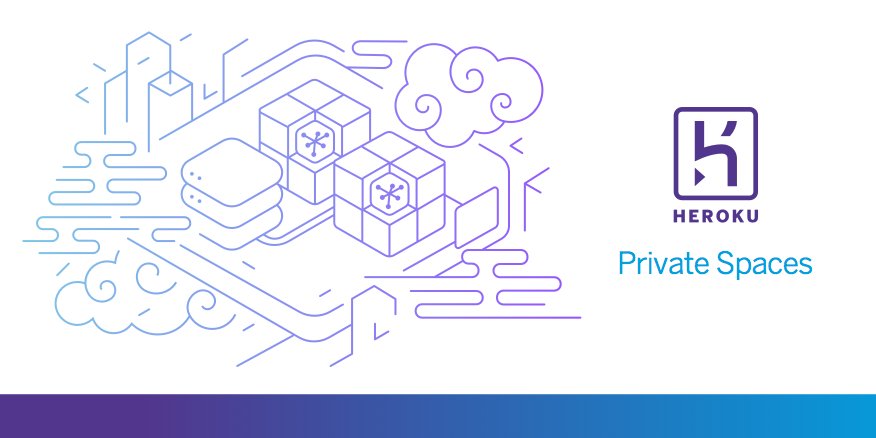 Heroku-Architect Online Prüfung | Maxtic