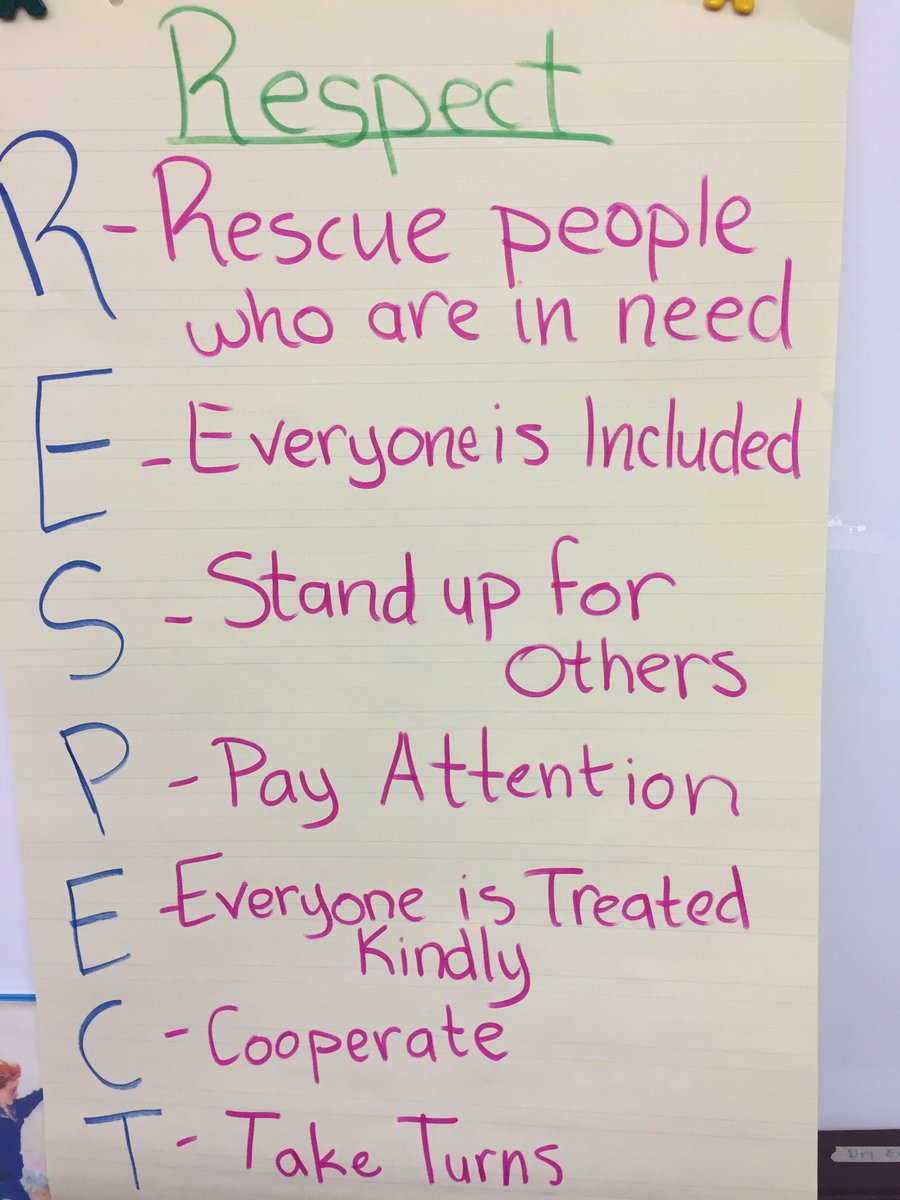 MrsSwal's tweet photo. 3rd graders thought of awesome ideas for their RESPECT acrostic! #RespectfulThirdGraders @FSDVikings @WalshVikings https://t.co/EQy3HyAEqI