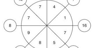 glorieazy's tweet image. Hey! Solve this Mathematics Puzzle #Question7 dlvr.it/MNWqk1