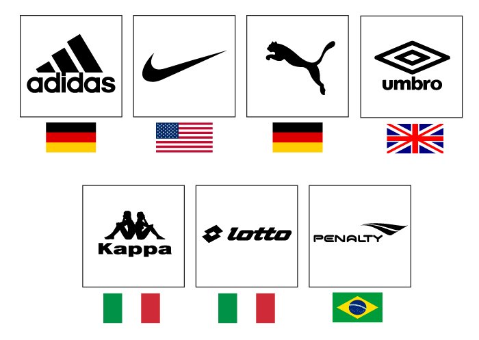 Lacasaca on X: "Marca/Nombre de logo: Adidas/3Bars Nike/Swoosh Puma/Jumping  Cat Umbro/Double Diamond Kappa/Omini Lotto/Doppia Losanga Penalty/Bandeira  https://t.co/s4Mm0rwHjJ" / X