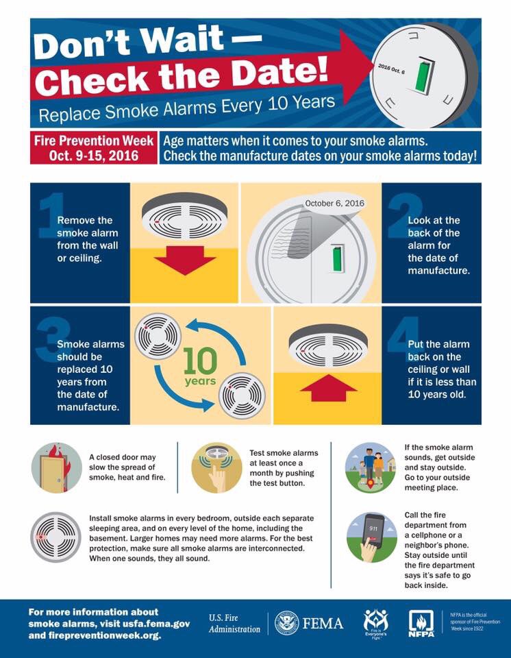 NLFireServices's tweet image. Fire Prevention Week 2016 is less than a week away! The theme this year is "Don't Wait-Check the Date! Replace Smoke Alarms Every 10 Years."