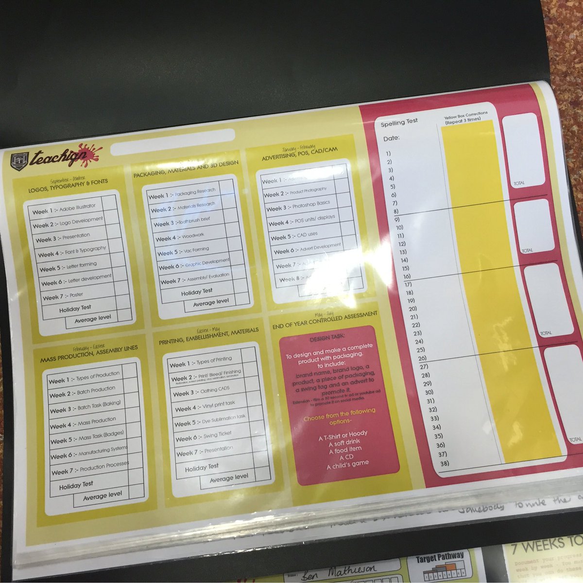 Teachign's tweet photo. #year9 getting prepared! Looks confusing but got my back covered! #progressovertime #planning #prep #highexpectation https://t.co/wHSjSx29bN