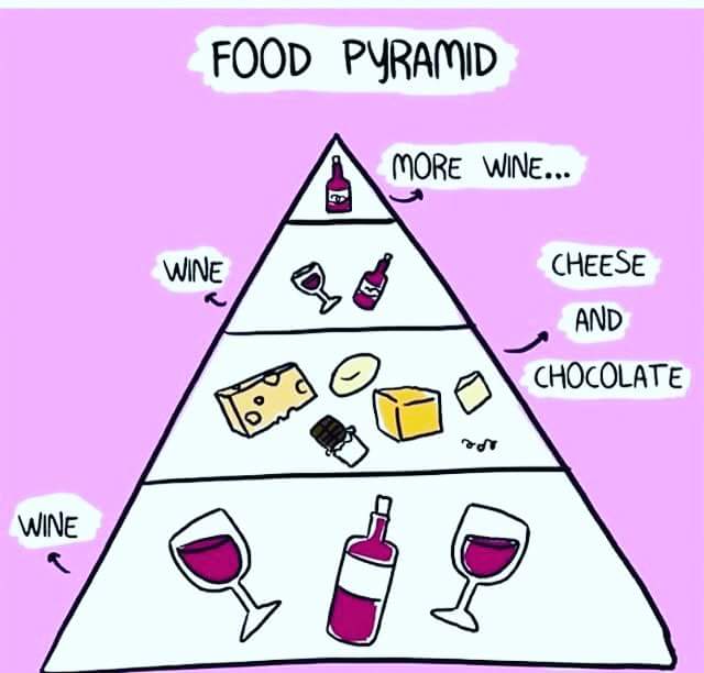 It's about time theyrevised the food pyramid! RT <a href="/ReverseWineSnob/">Jon Thorsen</a>: #wine #winelover