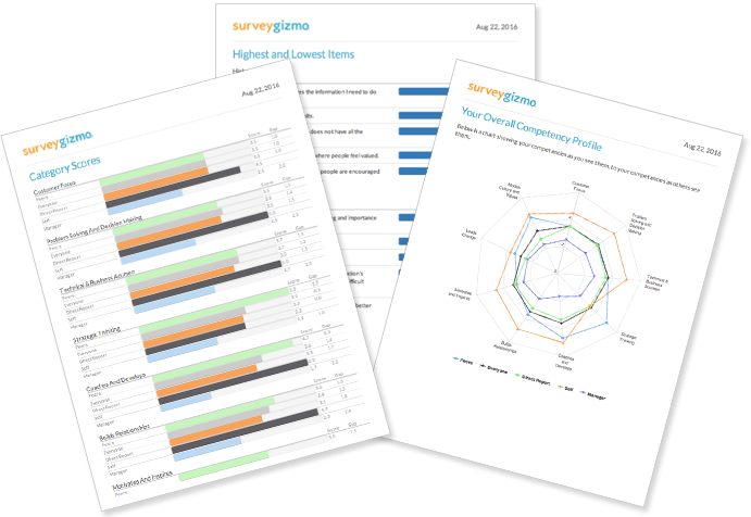 Is your organization ready to implement 360 Reviews? Take this easy assessment: hubs.ly/H04Bjxh0 #hr #hrtips #humanresources #hrtech