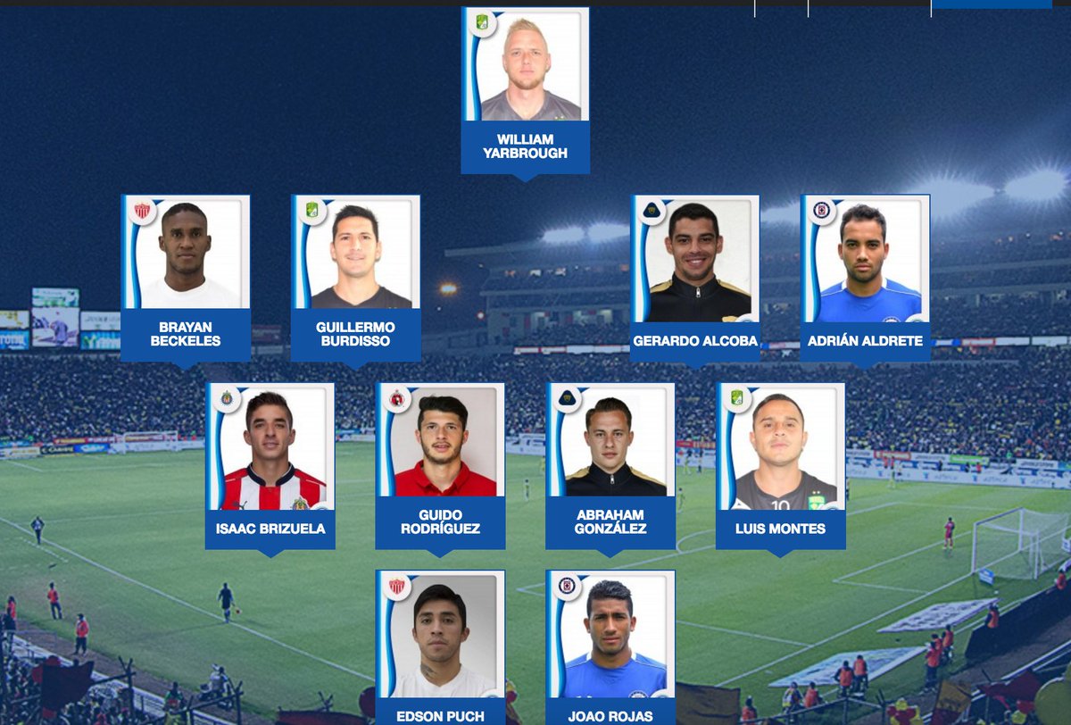 PumasMX's tweet photo. ¡Felicidades, Gerardo y Abraham! Son parte del 11 ideal de la jornada 12 de la @LIGABancomerMX
#RevistaDelFUTMX #SoyDePumas https://t.co/sRNIntP90m