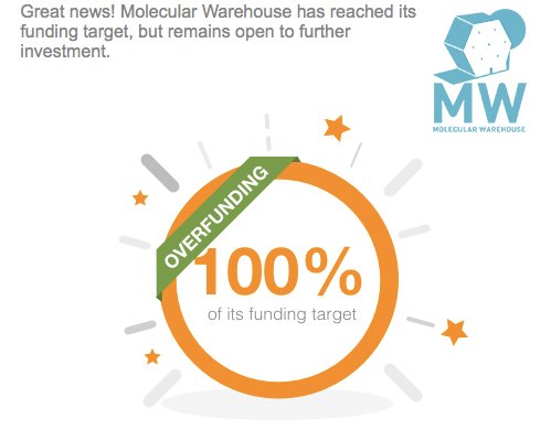 roundcape tweet media