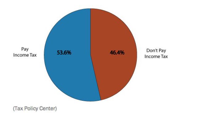 DLW 🔥#MAGA tweet media