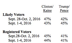Ct3nCWoWAAI7F2w.jpg:large