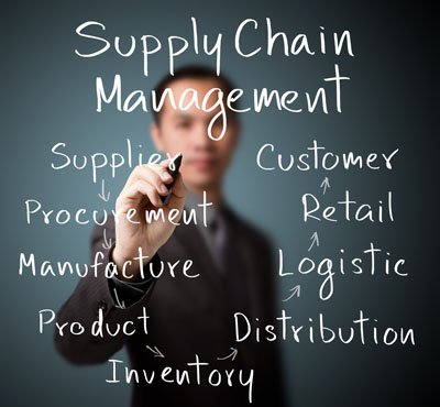 cioreview's tweet image. Tailored #Solutions for Supply Chain #Management by @accelogix goo.gl/ho43P7