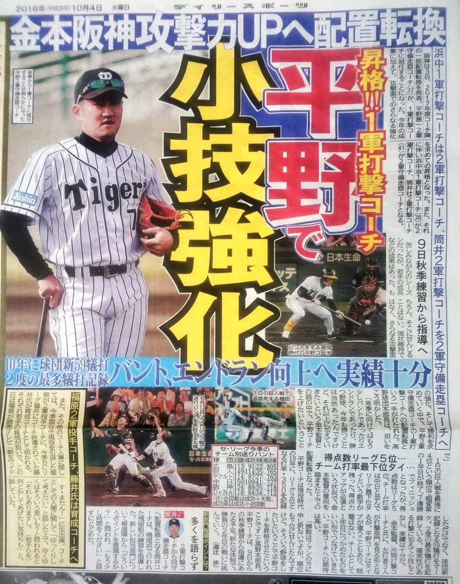 ケンケン 練習あるのみ Auf Twitter 阪神は3日 来季からのコーチ配置転換として平野恵一2軍守備走塁コーチの1軍打撃コーチ 濱中治 打撃コーチの2軍打撃コーチ 筒井壮2軍打撃コーチの2軍守備走塁コーチへの就任を発表した デイリー ニッカン サンスポ
