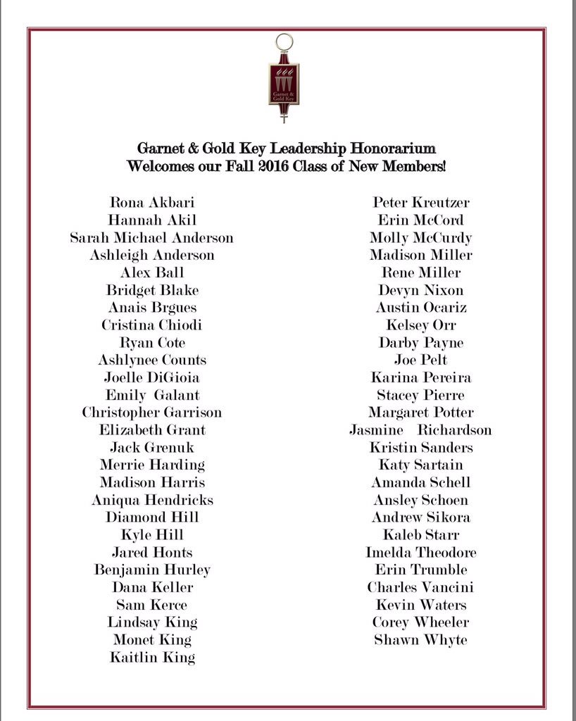 We would like to congratulate our Fall 2016 membership class. We are excited to see ur growth and what you accomplish within GGK