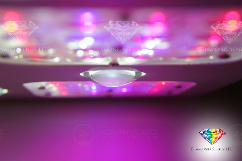 LED_Grow_Lights's tweet photo. Why do people still talk about Lumens?! LUMENS measure how humans perceives light , not PLANTS. Advanced LED Lights has what plants need. https://t.co/e5P4UwkBbG