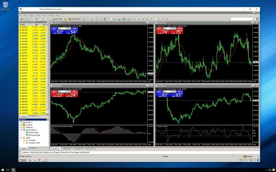 Free trial vps forex trading drawer definition investopedia forex