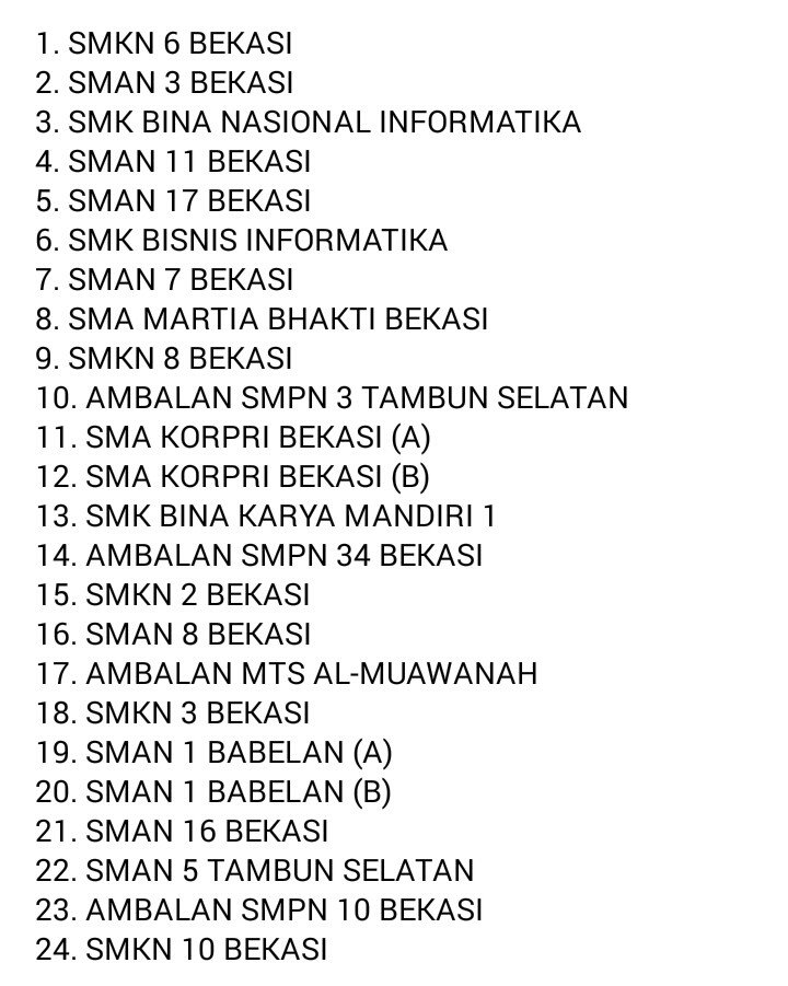 Laser SMAN 6 Bekasi tweet media