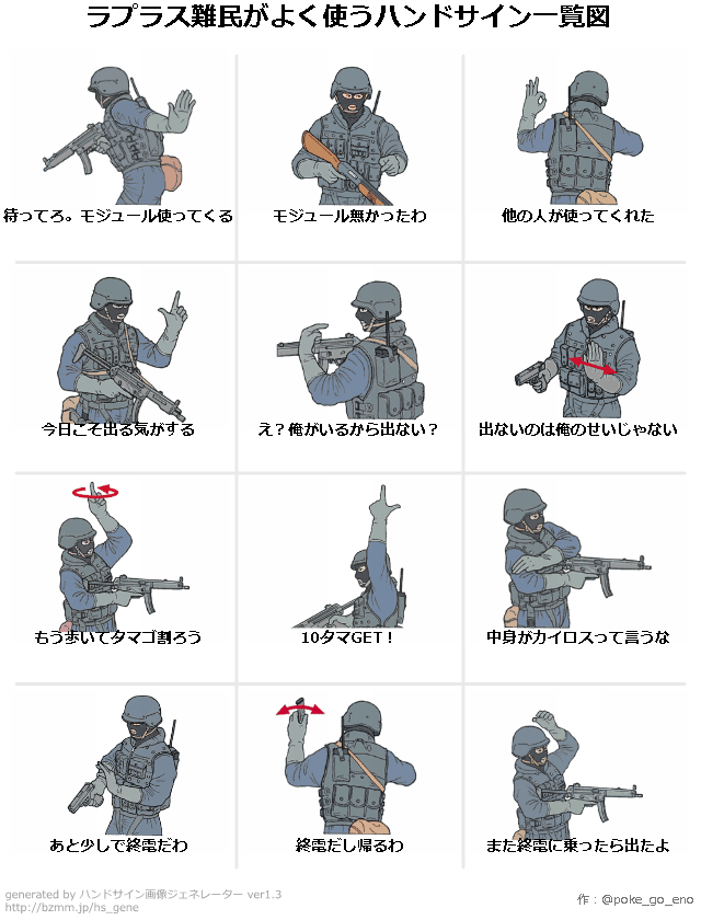 ラプラス難民 Twitter Search Twitter