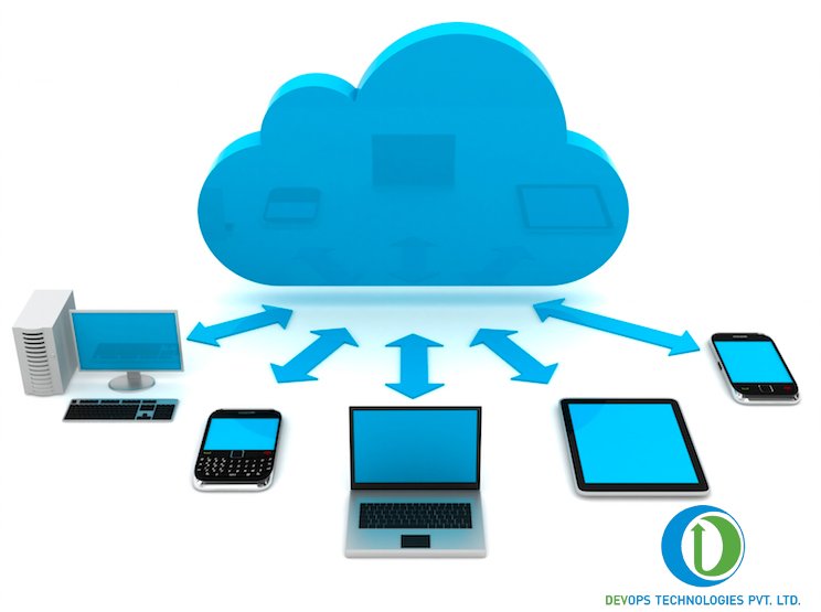 devopst's tweet image. dev-ops.in #cloudcomputing specifically provide pay as you go service that sells #virtualcomputing power for the public.