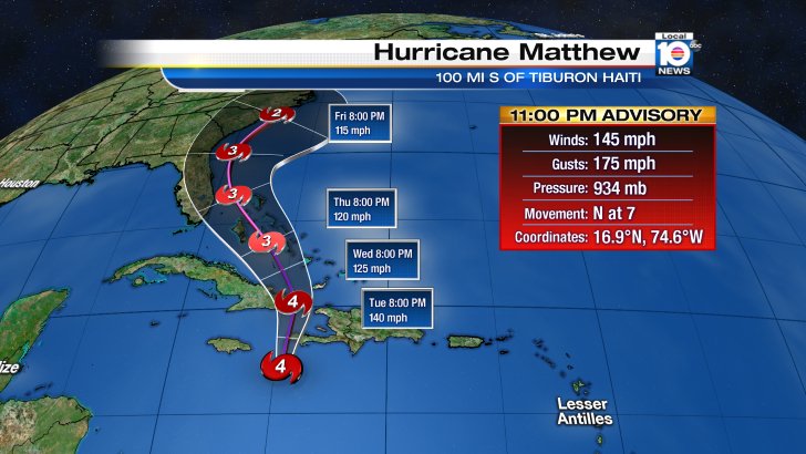 South Florida in cone as Hurricane Matthew continues to threaten Caribbean bit.ly/2dIbgkU?utm_me… https://t.co/2GvPi5kQZa