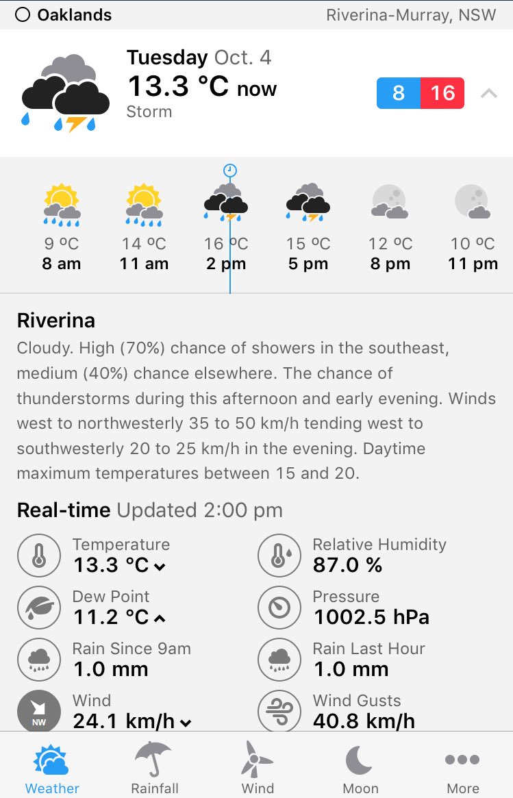 browns_cows's tweet image. Hope the meeting is indoors... #Oaklands #GrainFlow @AWBAustralia