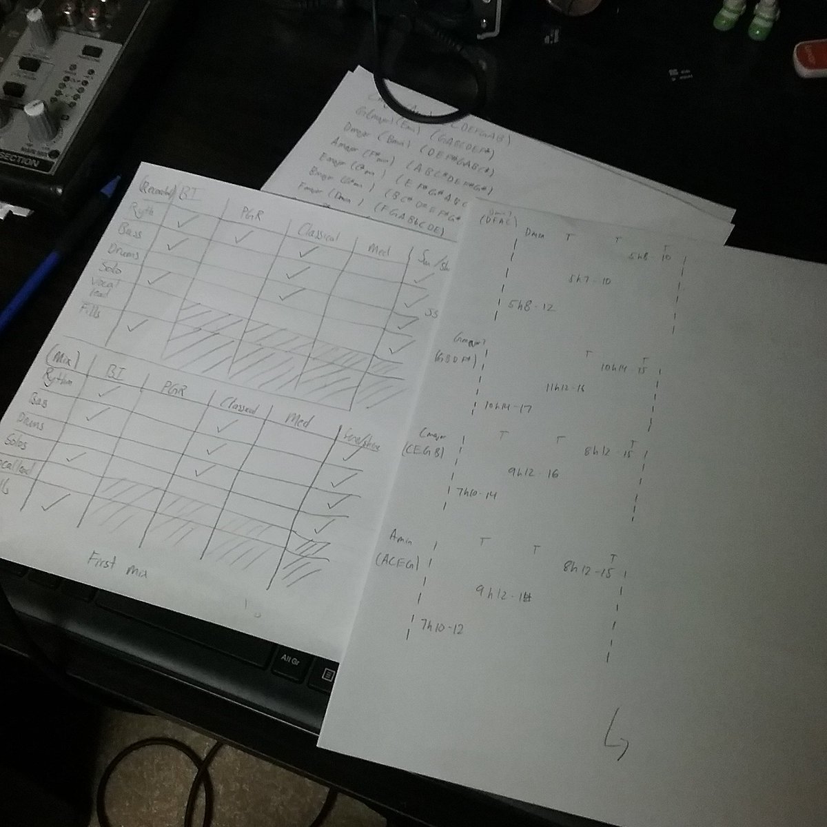 sengineb's tweet image. #Albumwriting in the works!! A lot of #checkmarks to finish off