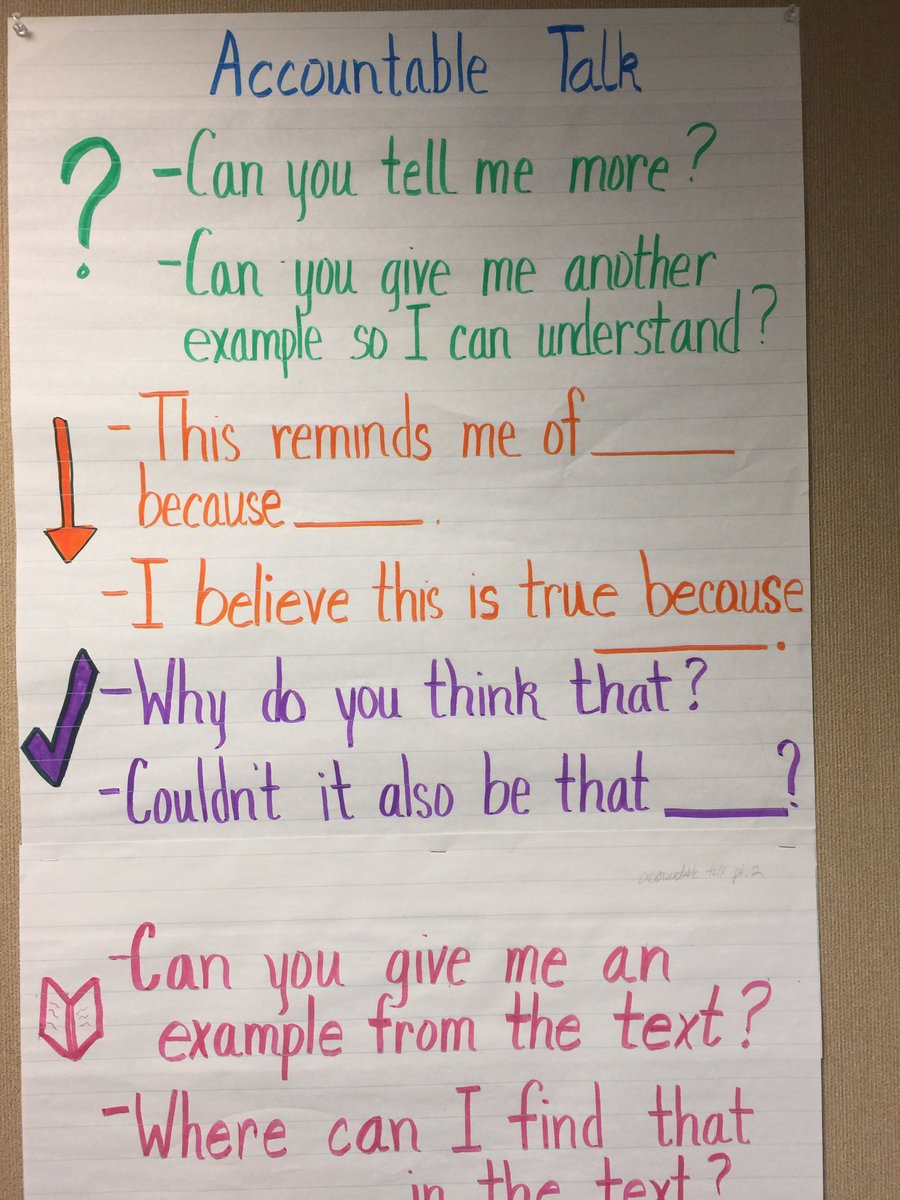 Accountable Talk Anchor Chart