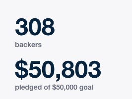 WE DID IT!!!