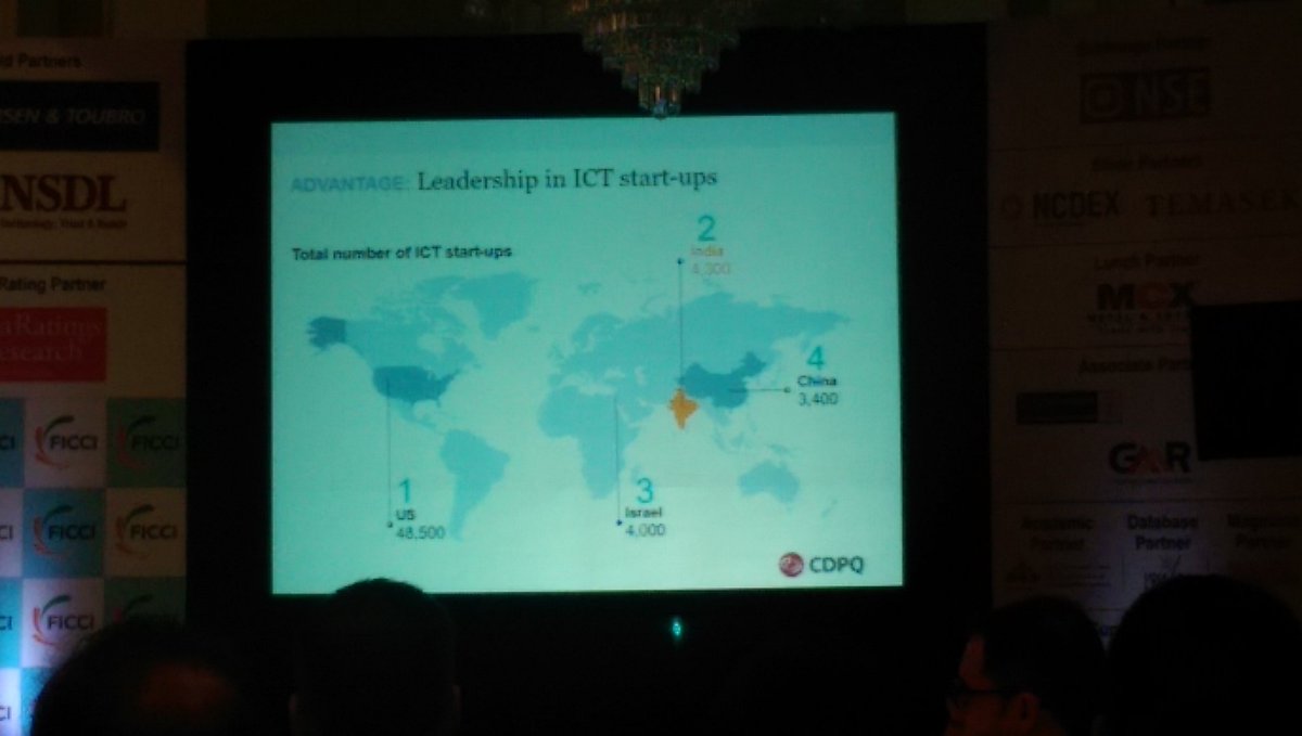 rajattandy's tweet photo. Michael Sabia says India is #2 globally in the ICT start-ups space @NASSCOMStartUps @IndianVCA @ficci_india #capam2016 @jvij1967 https://t.co/VRtfUbWpTh