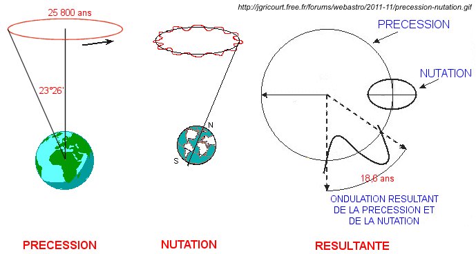 online asymptotic theory of finite dimensional normed spaces 1986