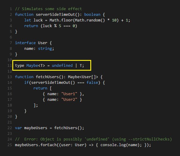 RemoHJansen's tweet image. Maybe&lt;T&gt; type powered by non-nullable types in #TypeScript 2.0 is sweet 🤓🚀👏👌 #javascript #functionalprograming #functionalprogramingjs