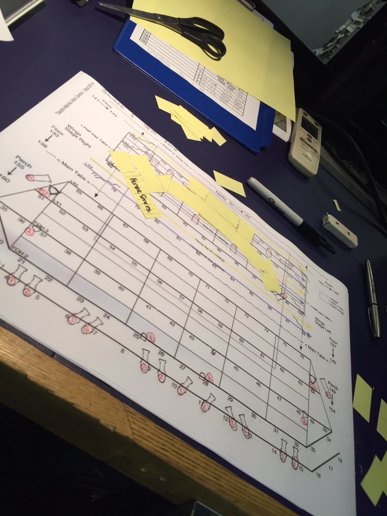 TMAC_TechTeam's tweet image. Just discussing lx for the next play with #TechnicalApprentice @Tom_Froom...