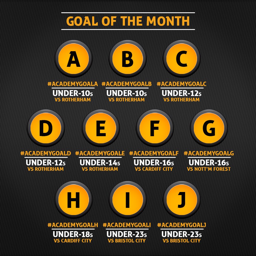 HullCityAcademy's tweet photo. 🔶◾️ | To vote for your favourite, tweet us your selection (e.g. #AcademyGoalA, #AcademyGoalB etc) using the hashtag #AcademyGOTM https://t.co/gB29cUtGww