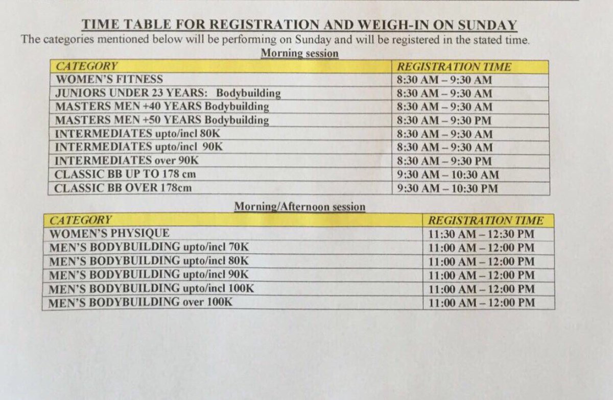 UKBFF British finals Sunday  9th  October registration and running order!