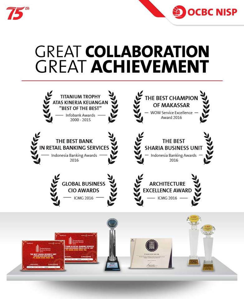 Terima kasih atas kepercayaan Partners sehingga Bank OCBC NISP berhasil meraih penghargaan sebagai berikut: