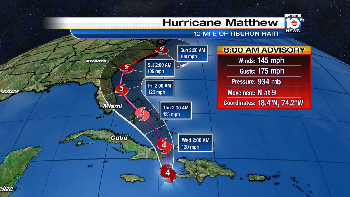 Here is the 8am Intermediate Advisory on #Hurricane #Matthew https://t.co/mRga8zdmlX