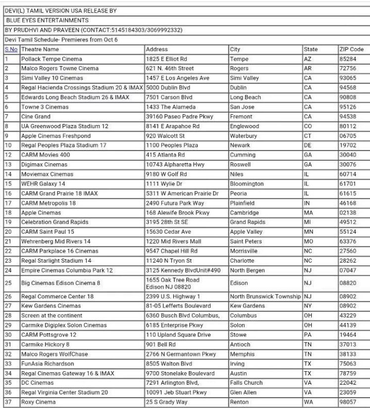 devitamilmovie's tweet photo. Massive worldwide opening for #Devi.. Show timings in theatres of USA, Switzerland and Srilanka.. #DevifromOct7 @PDdancing @tamannaahspeaks https://t.co/Bh1h7wvUqN