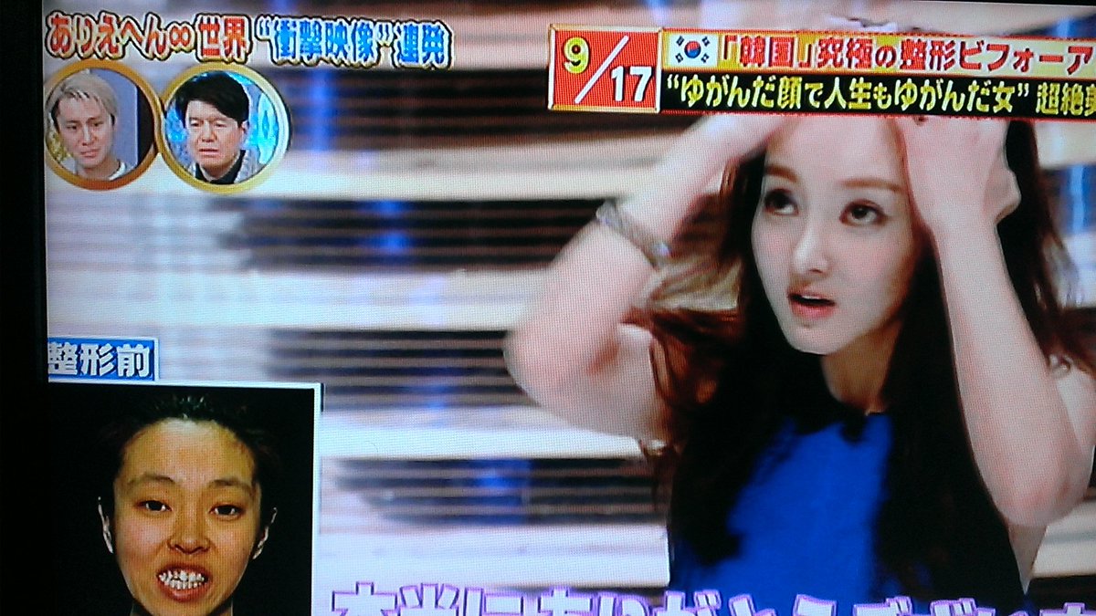 歪んだ顔 歪んだ顔