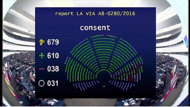 Europarl_EN's tweet image. #EPlenary gives green light to #ParisAgreement ratification by the EU