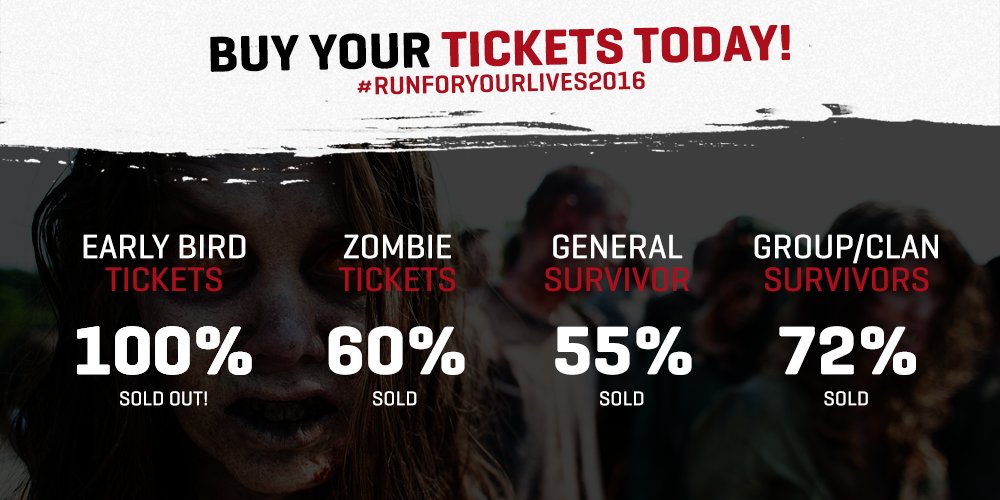 runforyourlives's tweet photo. Tickets are selling FAST after the weekend! 😱😱 
Don't miss out, we still have ZOMBIE &amp; SURVIVOR tickets on sale - https://t.co/Xnw0fblLcl https://t.co/LkXOwwXApJ