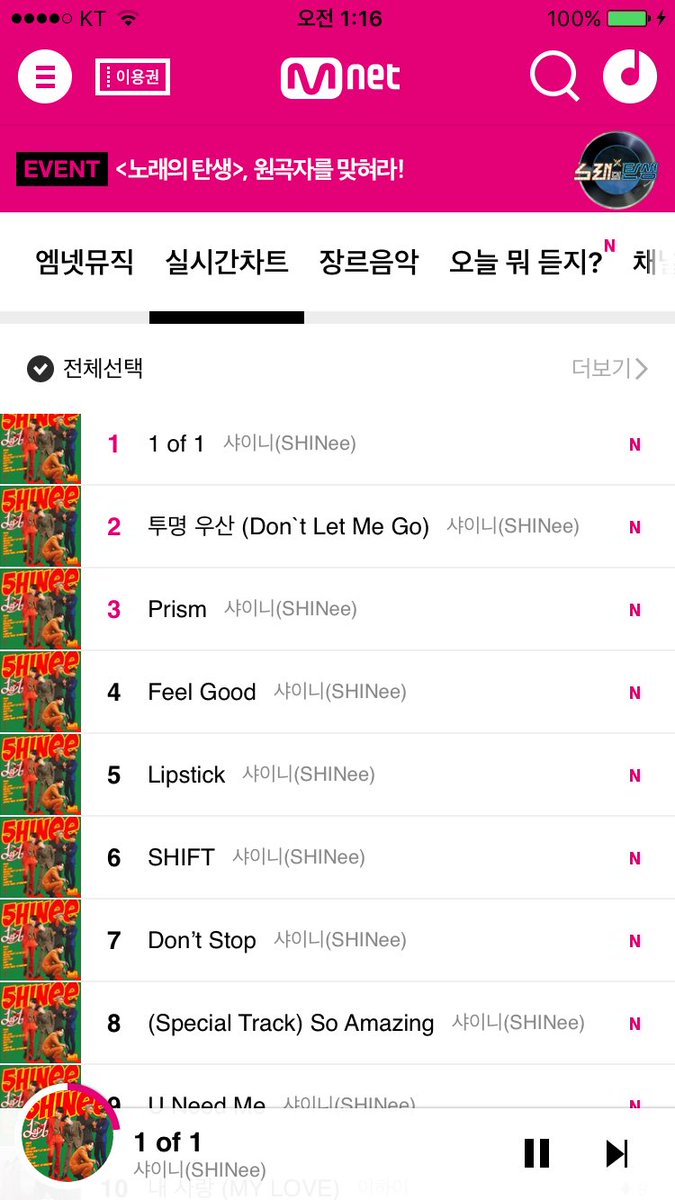 Mnet Chart Ranking