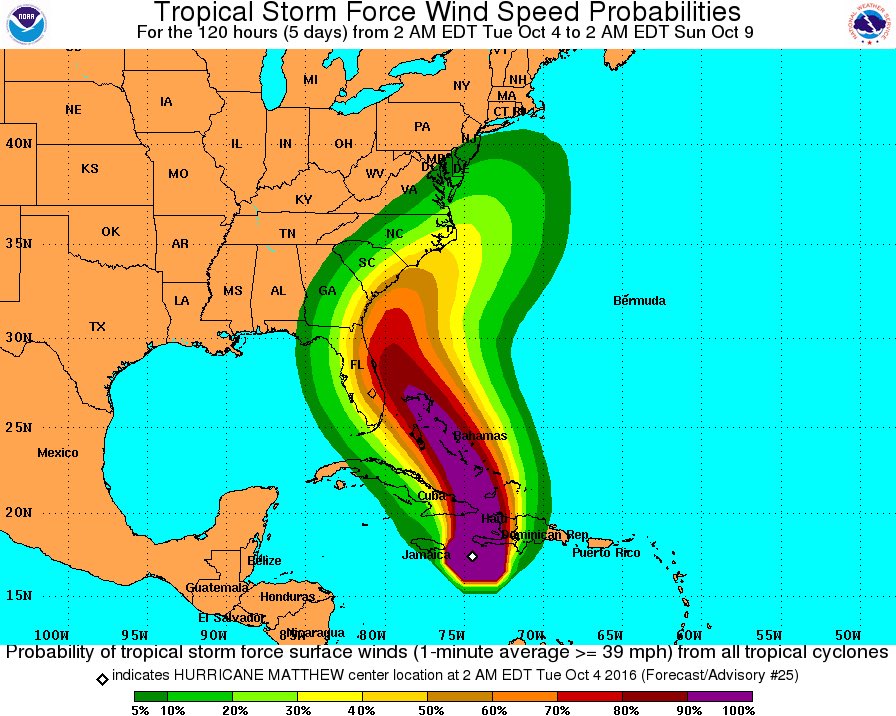 NHC Atlantic Ops on Twitter: "Tropical Storm and/or Hurricane Watches are likely for portions of