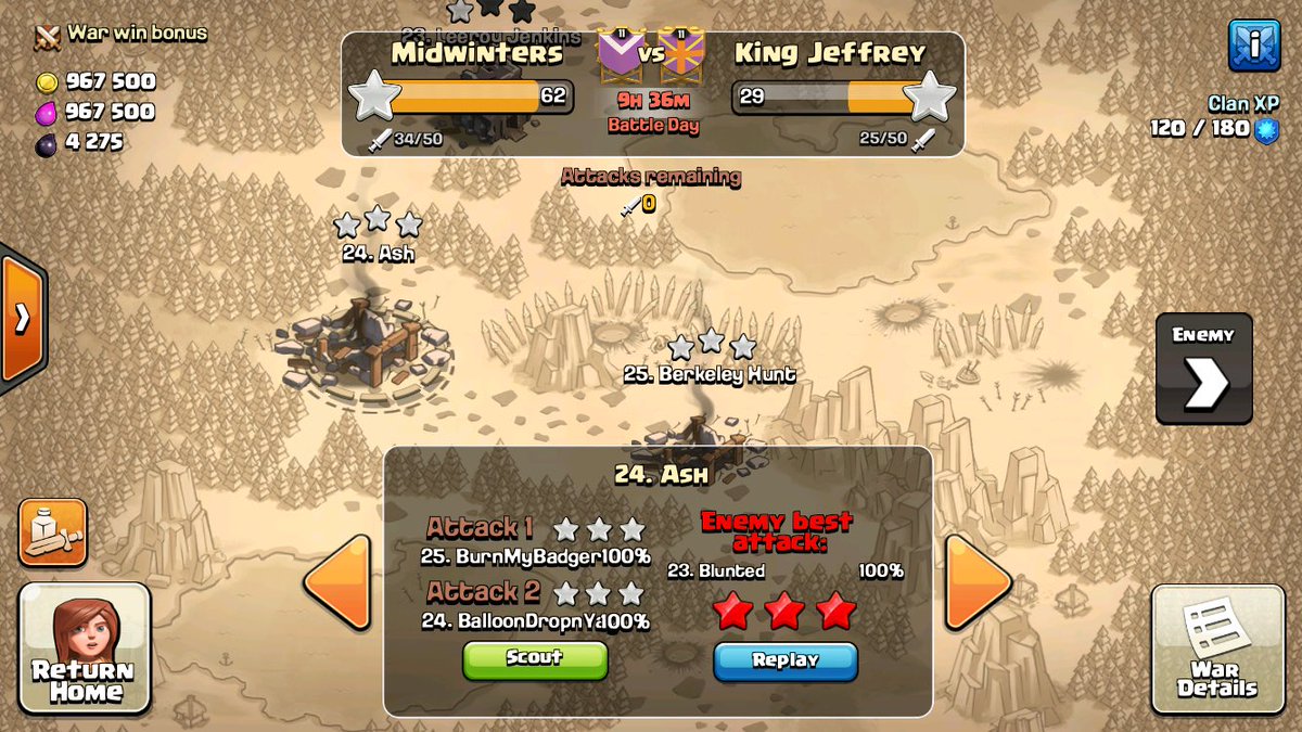 Ash - Midwinters tweet media