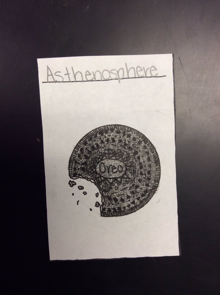 Seaman_Jason_'s tweet image. Character contest 1st hour winners @RHIT_AskRose #homeworkhotline